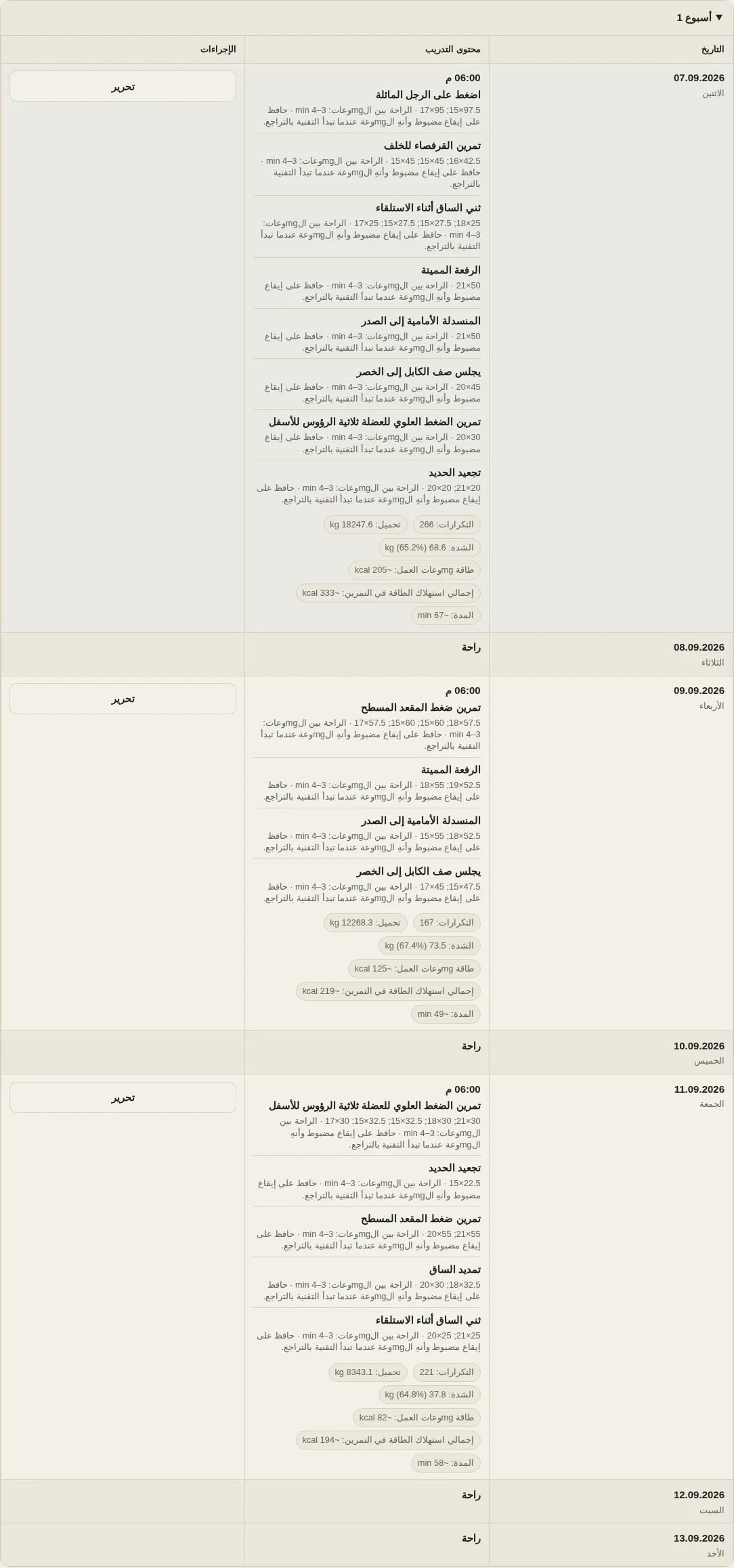 LevelTrace مسودة مولد التمرين توضح الجلسات المخططة والتمارين ومجموعات التمرين ووزن العمل وملخص الجلسة المحسوبة