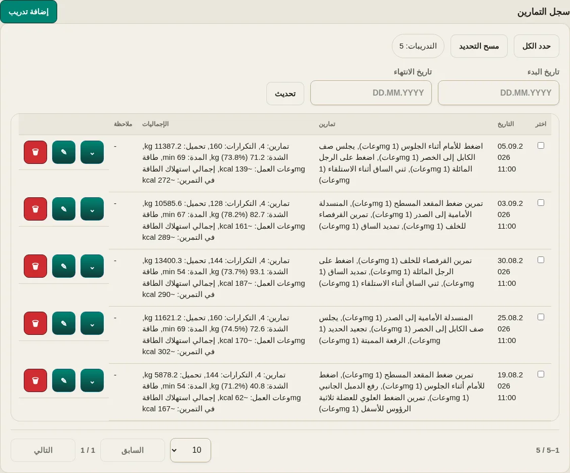 LevelTrace متتبع التمرينات يعرض الجلسات التجريبية مع التمارين المدخلة ومجموعات التمرينات وتكرارات التمرينات والوزن بالإضافة إلى الحمل المحسوب والكثافة ونفقات الطاقة