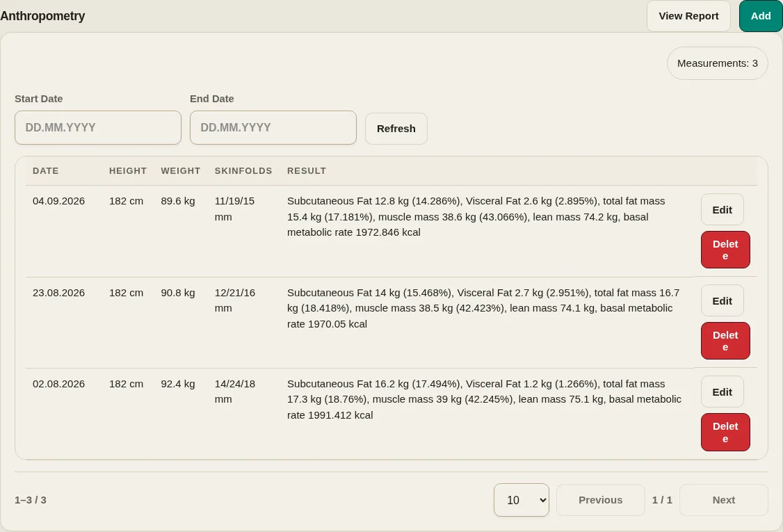 LevelTrace body measurement tracker with artificial demo entries for height, weight, skinfolds and calculated results