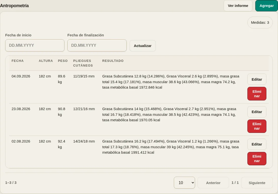 Rastreador de medidas corporales LevelTrace con entradas de demostración artificiales para altura, peso, pliegues cutáneos y resultados calculados