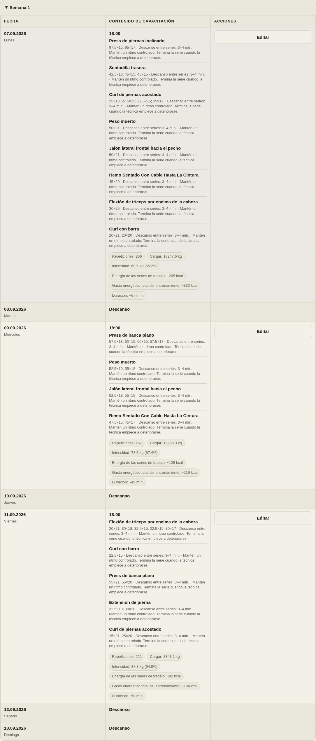 LevelTrace borrador del generador de ejercicios que muestra las sesiones planificadas, los ejercicios, las series de ejercicios, el peso de trabajo y el resumen de la sesión calculado