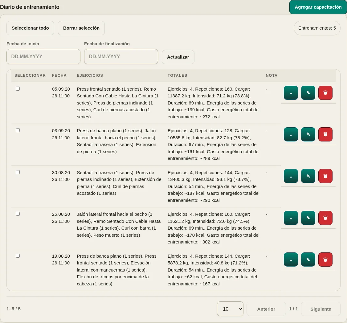 LevelTrace rastreador de ejercicios que muestra sesiones de demostración con ejercicios ingresados, series de ejercicios, repeticiones de ejercicios y peso, además de carga, intensidad y gasto de energía calculados.