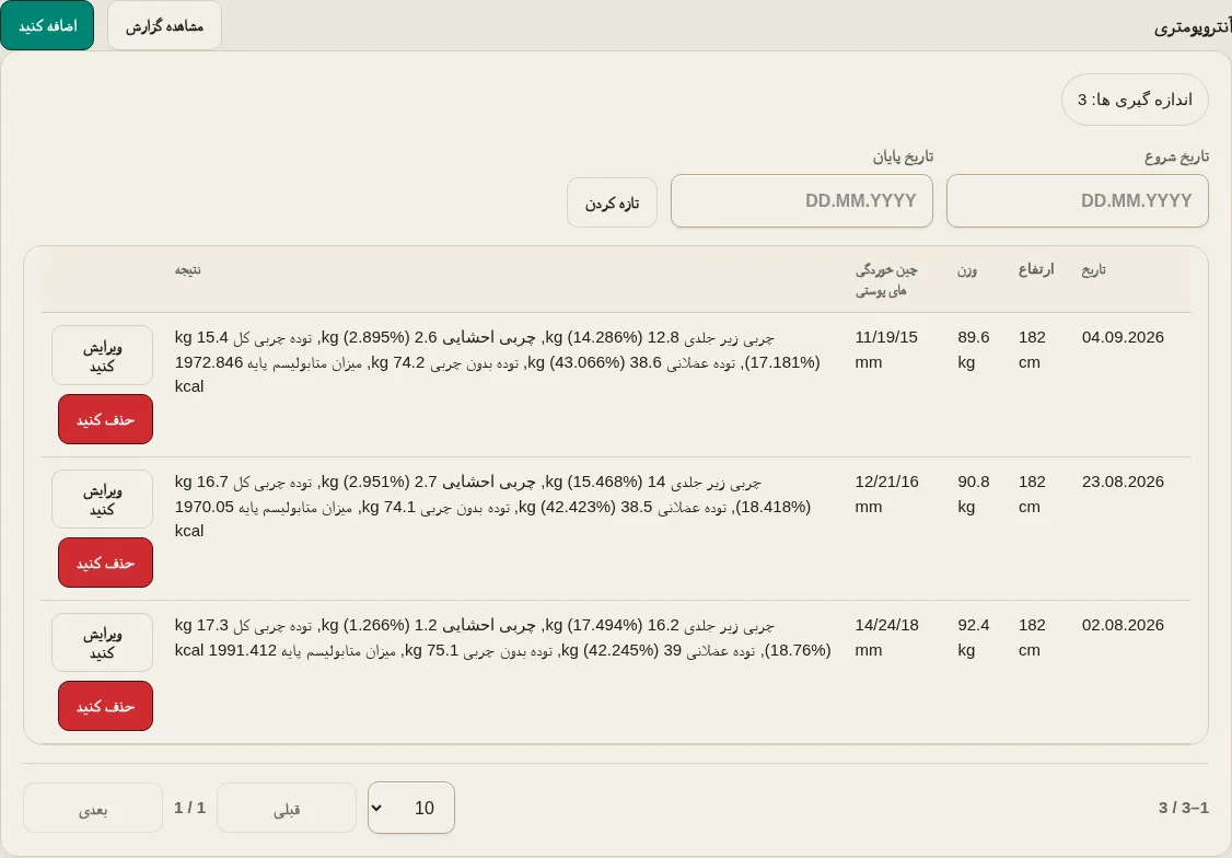 ردیاب اندازه گیری بدن LevelTrace با ورودی های آزمایشی مصنوعی برای قد، وزن، چین خوردگی های پوست و نتایج محاسبه شده