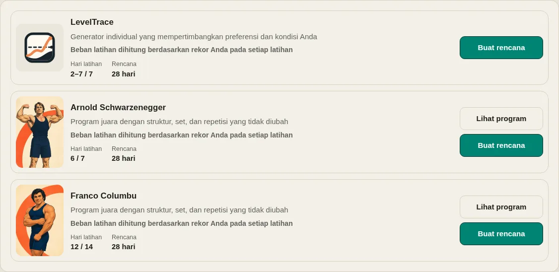 LevelTrace generator latihan menampilkan generator individual dan kartu program juara