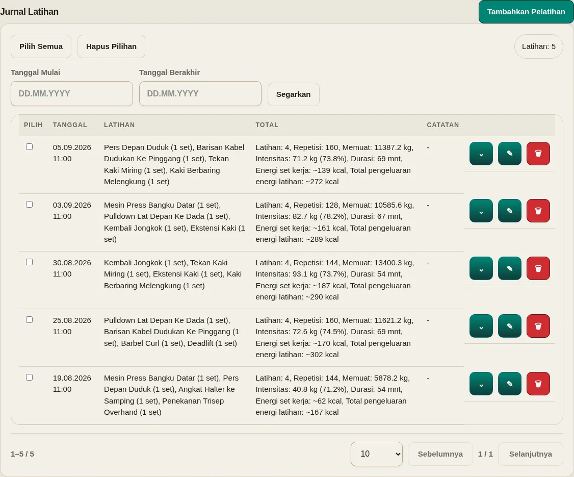 LevelTrace pelacak latihan menampilkan sesi demo dengan latihan yang dimasukkan, set latihan, pengulangan latihan, dan beban ditambah beban yang dihitung, intensitas, dan pengeluaran energi