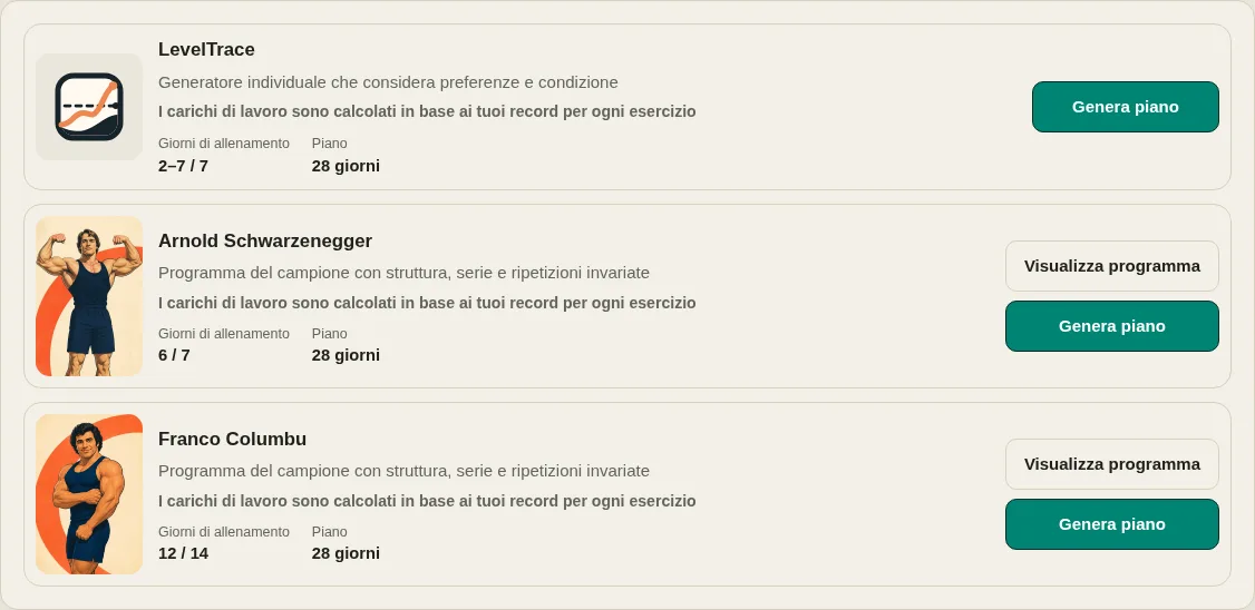 LevelTrace generatore di allenamenti che mostra il generatore personalizzato e le schede del programma campione
