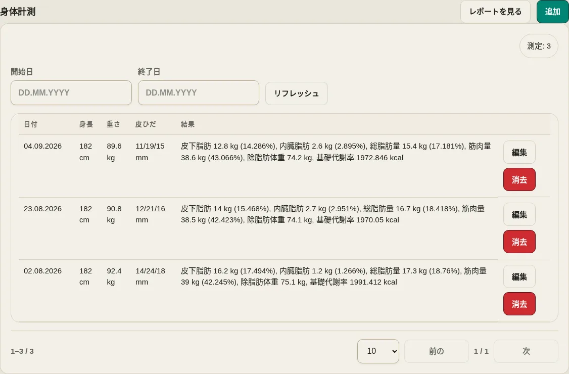 LevelTrace 身長、体重、皮下脂肪および計算結果の人工デモ エントリを備えた身体測定トラッカー
