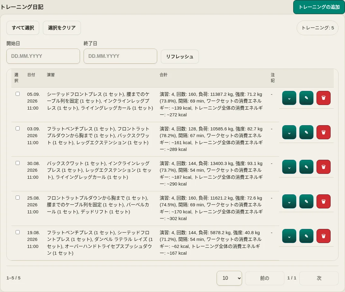 LevelTrace 入力したエクササイズ、ワークアウトセット、エクササイズの繰り返し、重量と計算された負荷、強度、エネルギー消費量を含むデモセッションを表示するワークアウトトラッカー
