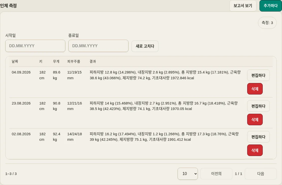 신장, 체중, 피부 주름 및 계산 결과에 대한 인공 데모 항목이 포함된 LevelTrace 신체 측정 추적기