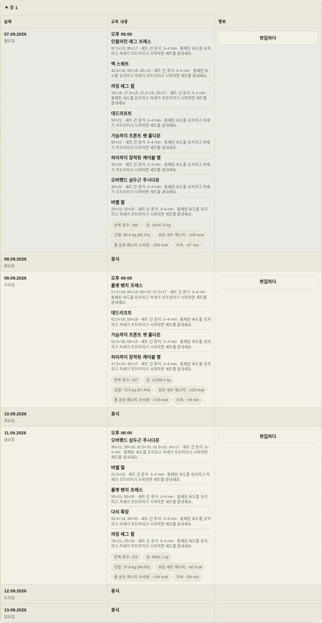 LevelTrace 계획된 세션, 운동, 운동 세트, 작업 중량 및 계산된 세션 요약을 보여주는 운동 생성기 초안