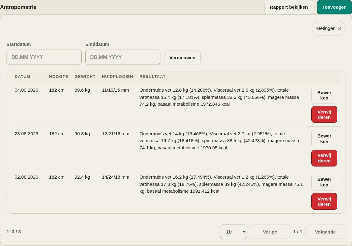 LevelTrace lichaamsmeting tracker met kunstmatige demo-invoer voor lengte, gewicht, huidplooien en berekende resultaten