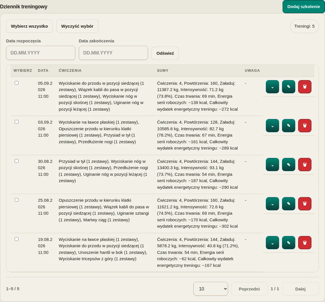 LevelTrace tracker ćwiczeń pokazujący sesje demonstracyjne z wprowadzonymi ćwiczeniami, seriami ćwiczeń, powtórzeniami ćwiczeń i wagą oraz obliczonym obciążeniem, intensywnością i wydatkiem energetycznym