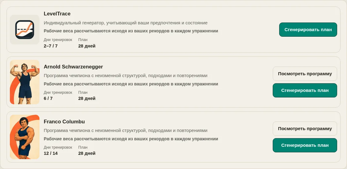 Генератор тренировок LevelTrace с индивидуальным генератором и карточками программ чемпионов