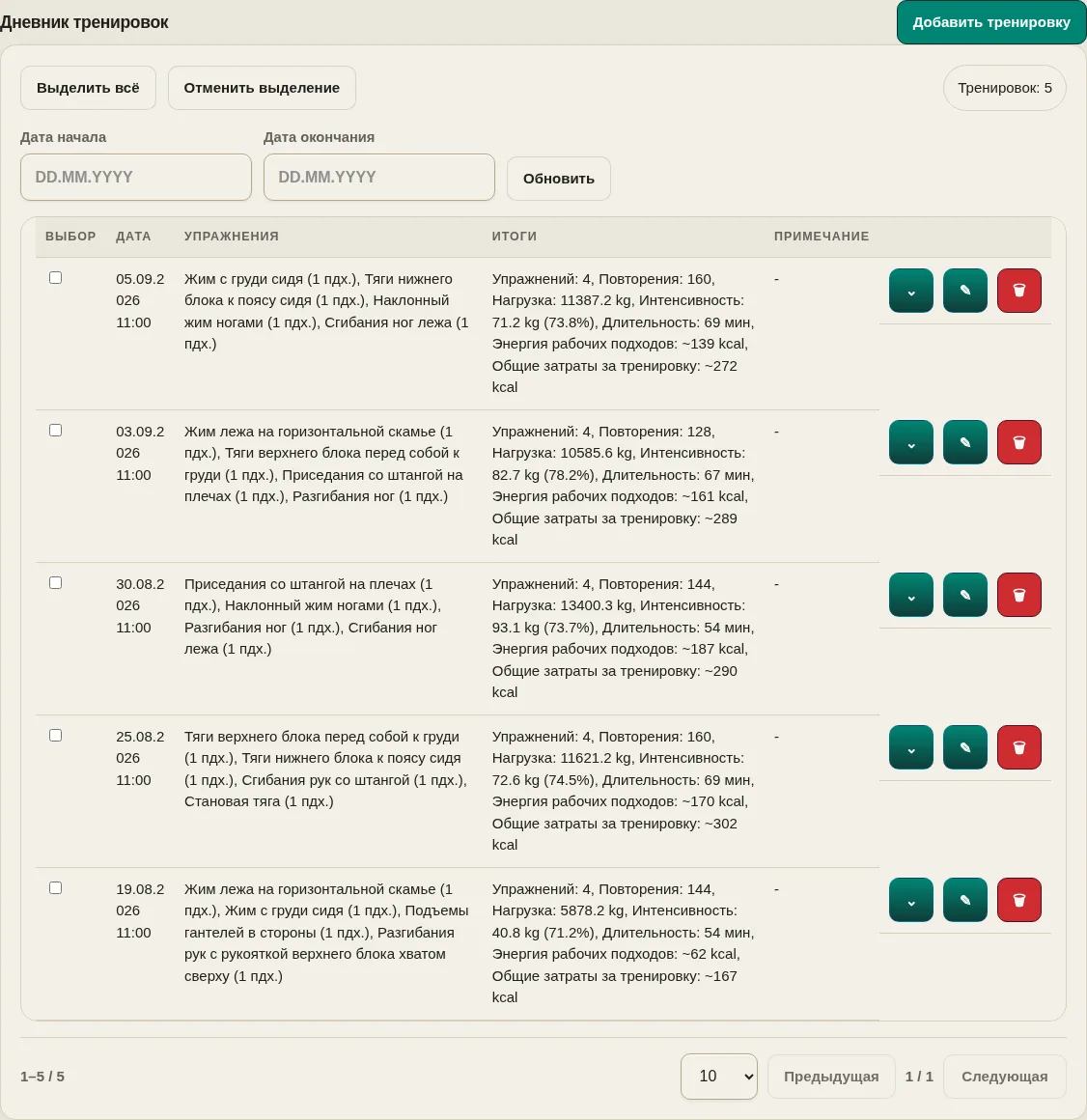 Дневник тренировок LevelTrace с введёнными упражнениями, подходами, повторениями и весом, а также рассчитанными нагрузкой, интенсивностью и энергозатратами