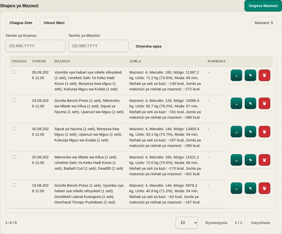 LevelTrace kifuatiliaji cha mazoezi kinachoonyesha vipindi vya onyesho vilivyo na mazoezi yaliyoingizwa, seti za mazoezi, marudio ya mazoezi na uzito pamoja na mzigo uliokokotwa, ukubwa na matumizi ya nishati.