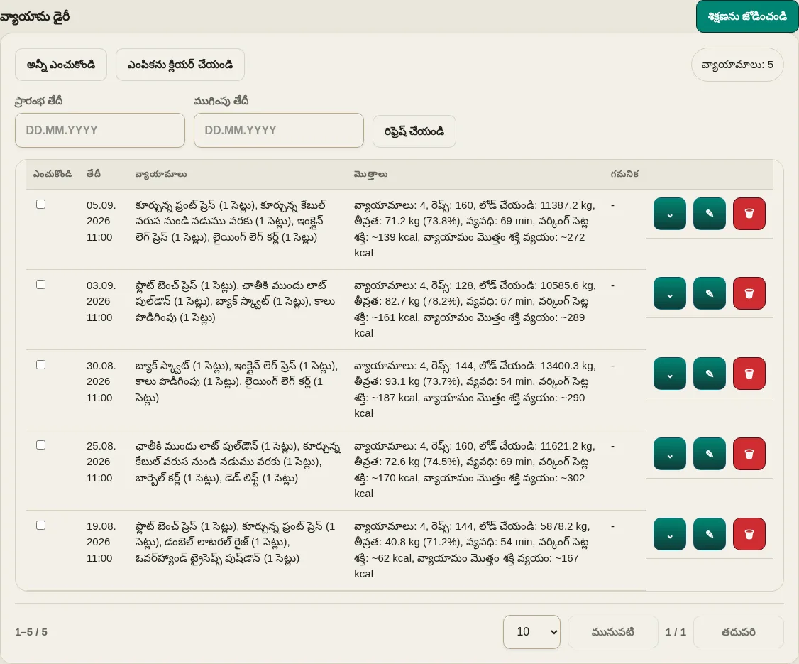 LevelTrace వర్కౌట్ ట్రాకర్ ఎంటర్ చేసిన వ్యాయామాలు, వర్కౌట్ సెట్‌లు, వ్యాయామ పునరావృత్తులు మరియు బరువుతో పాటు లెక్కించిన లోడ్, తీవ్రత మరియు శక్తి వ్యయంతో డెమో సెషన్‌లను చూపుతుంది