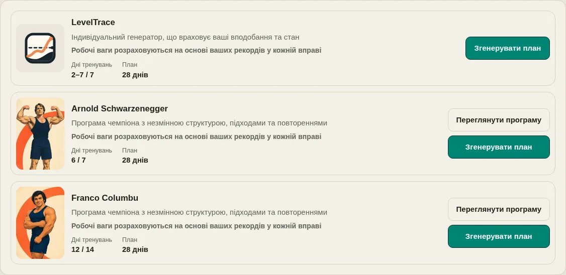 LevelTrace генератор тренувань, що показує індивідуальний генератор і картки програми чемпіона