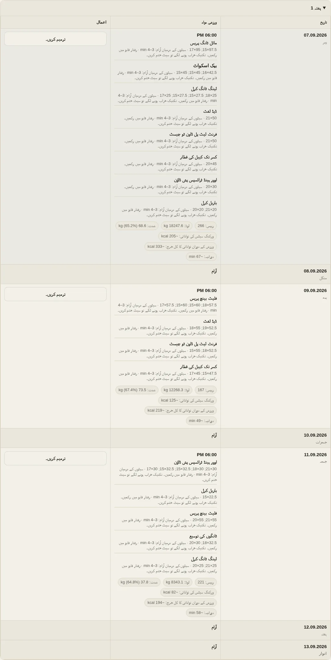 LevelTrace ورک آؤٹ جنریٹر ڈرافٹ جس میں منصوبہ بند سیشنز، ورزشیں، ورزش کے سیٹ، کام کا وزن اور حسابی سیشن کا خلاصہ دکھایا گیا ہے۔