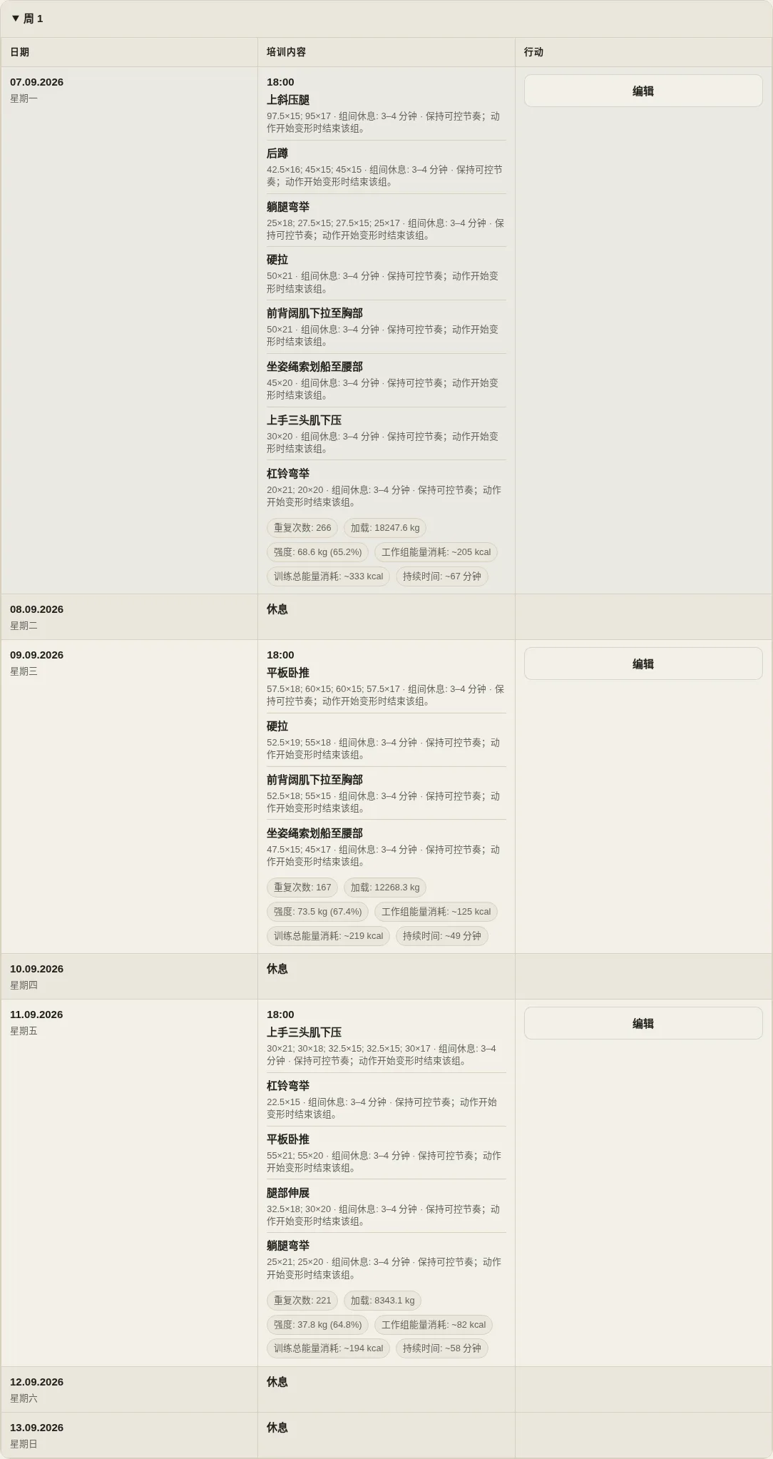 LevelTrace 锻炼生成器草稿显示计划的训练、练习、训练组、工作重量和计算的训练摘要